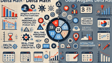 Delta Math vs Other Programs What unique features does Delta Math offer that other math intervention programs lack