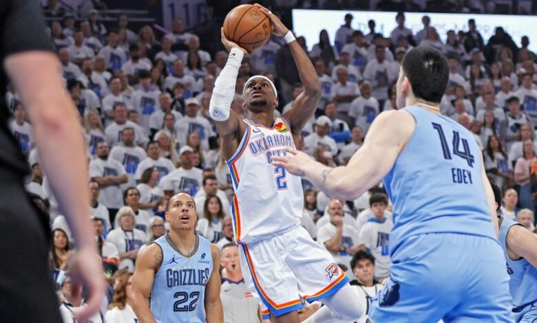 Thunder open 35-point 1st-half lead over Grizzlies, biggest in any Game 1 of NBA's play-by-play era